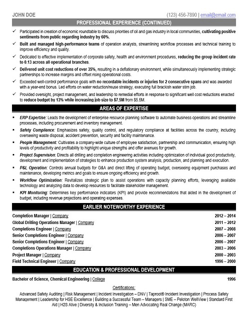 Vice President Drilling Operations Resume Sample & Template Page 2