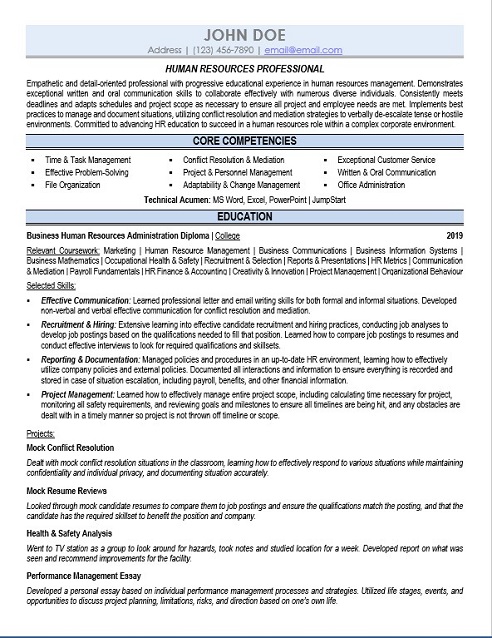 Human Resources Administrator Resume Sample & Template
