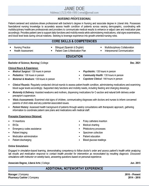 Nurse Resume Sample & Template